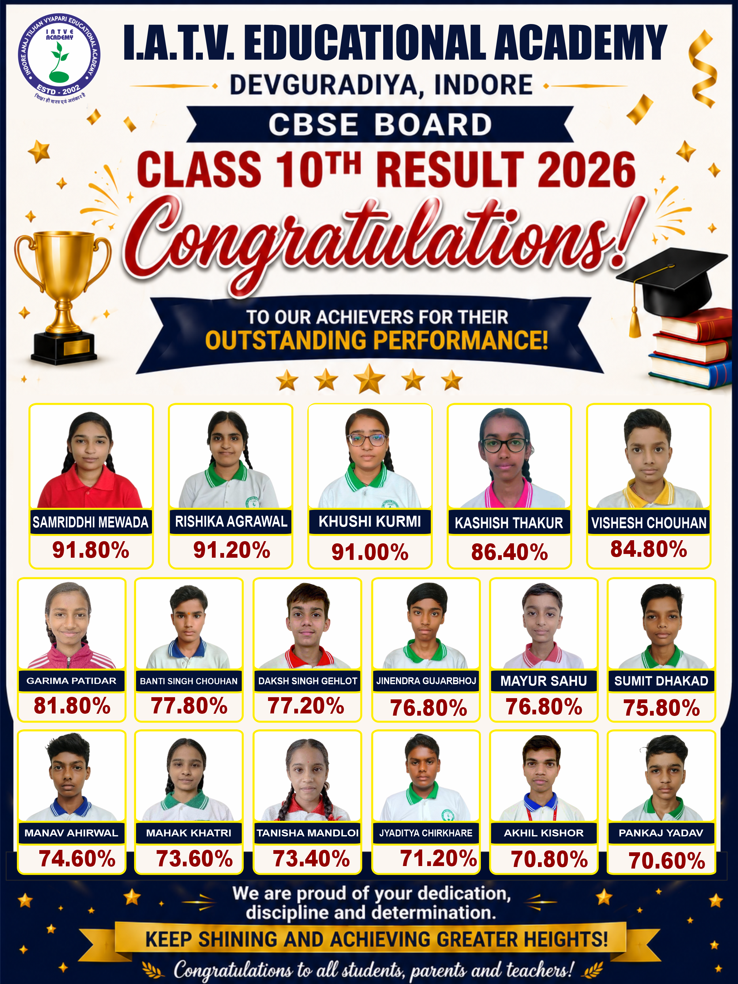 IATV Educational Academy — Class 10th CBSE Board Result 2026 Toppers Congratulations